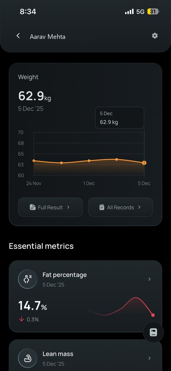 Fittr One Coaching app screen. The same member, from the coach's side