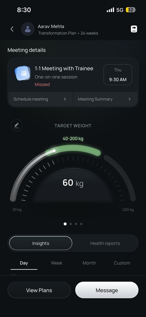 Fittr One Coaching app screen. Goal Gauge: the target for one parameter