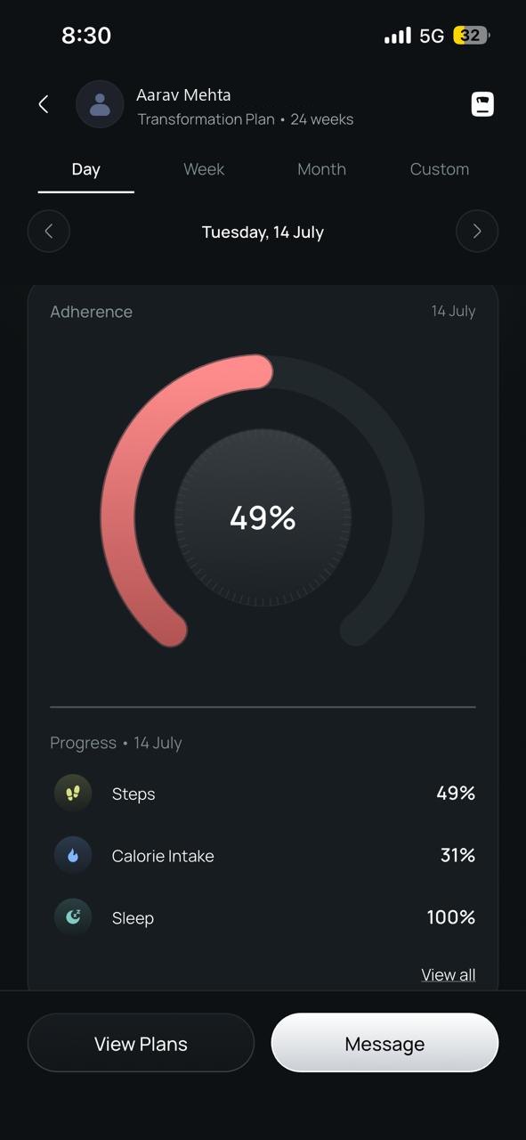 Fittr One Coaching app screen. The adherence score for the day